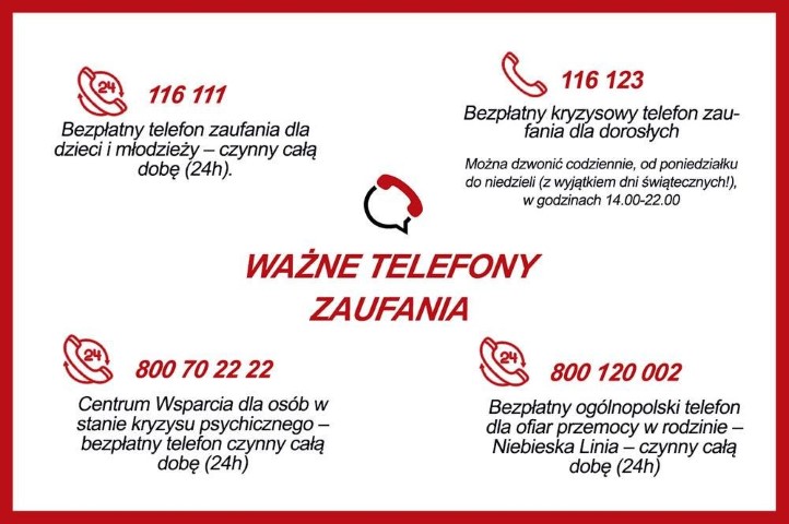 Ważne telefony