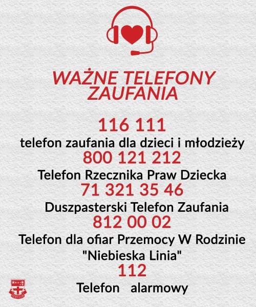 Ważne telefony